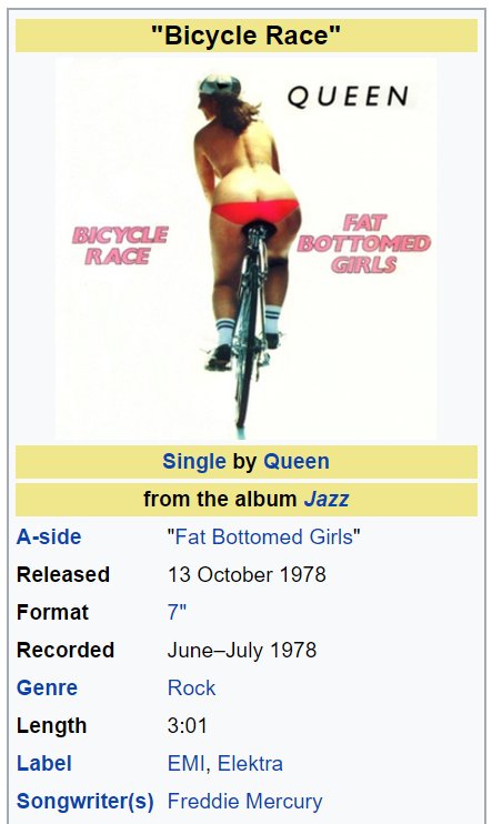 Have you heard the song by Queen, called, Bicycle Race? 
