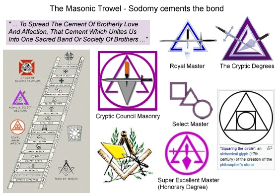 The Open Scroll Blog: Part 25 - The Sodomite Gateway - Rosetta Stones ...